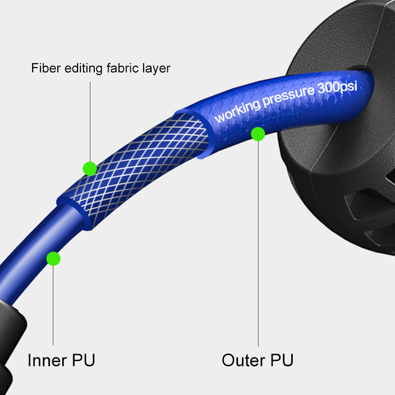 Enrouleur de Tuyau Rétractable - Gardening Tools Store avis et prix
