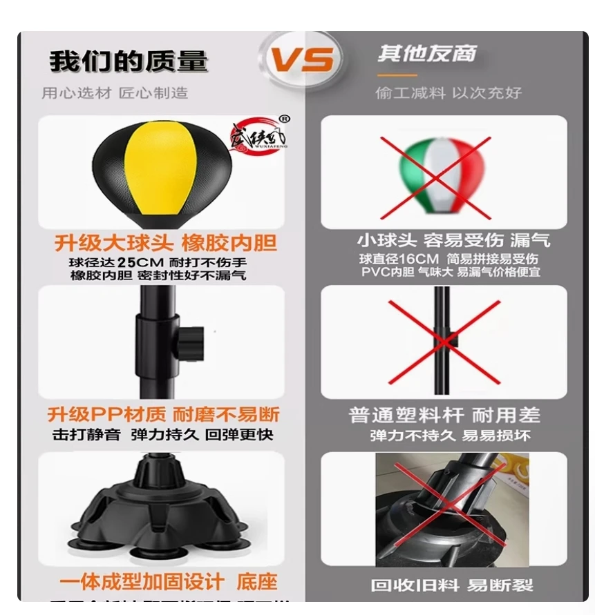 Cible de réaction de balle de  - Gardening Tools Target avis et prix