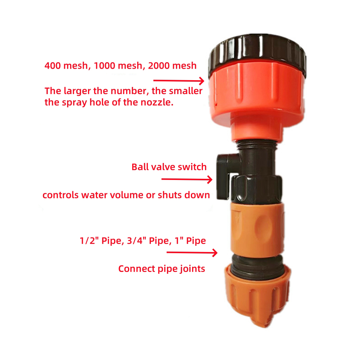 Tête d'arrosage de jardin Dura - Garden Hose Nozzle avis et prix